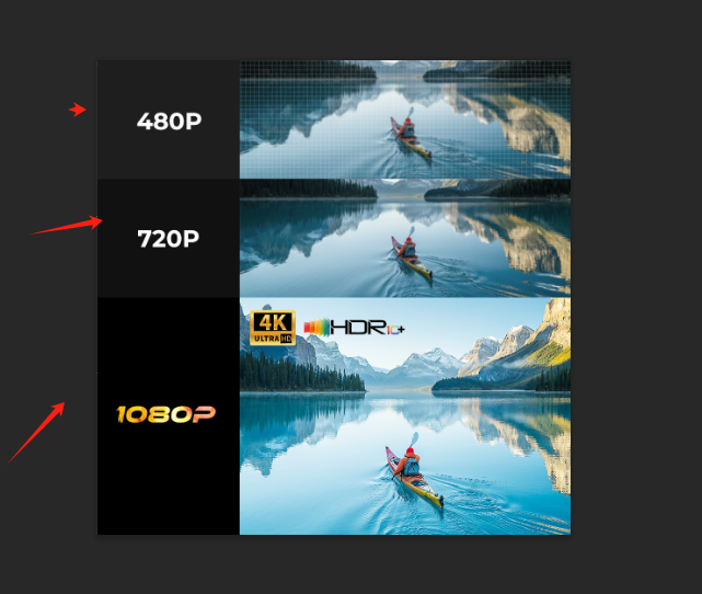 V1 Hot sell  Projector 4k Android 13 Projector 300ANSI ATV Dual Launcher Auto Keystone 4k 5G mini Portable Smart  LCD Projector