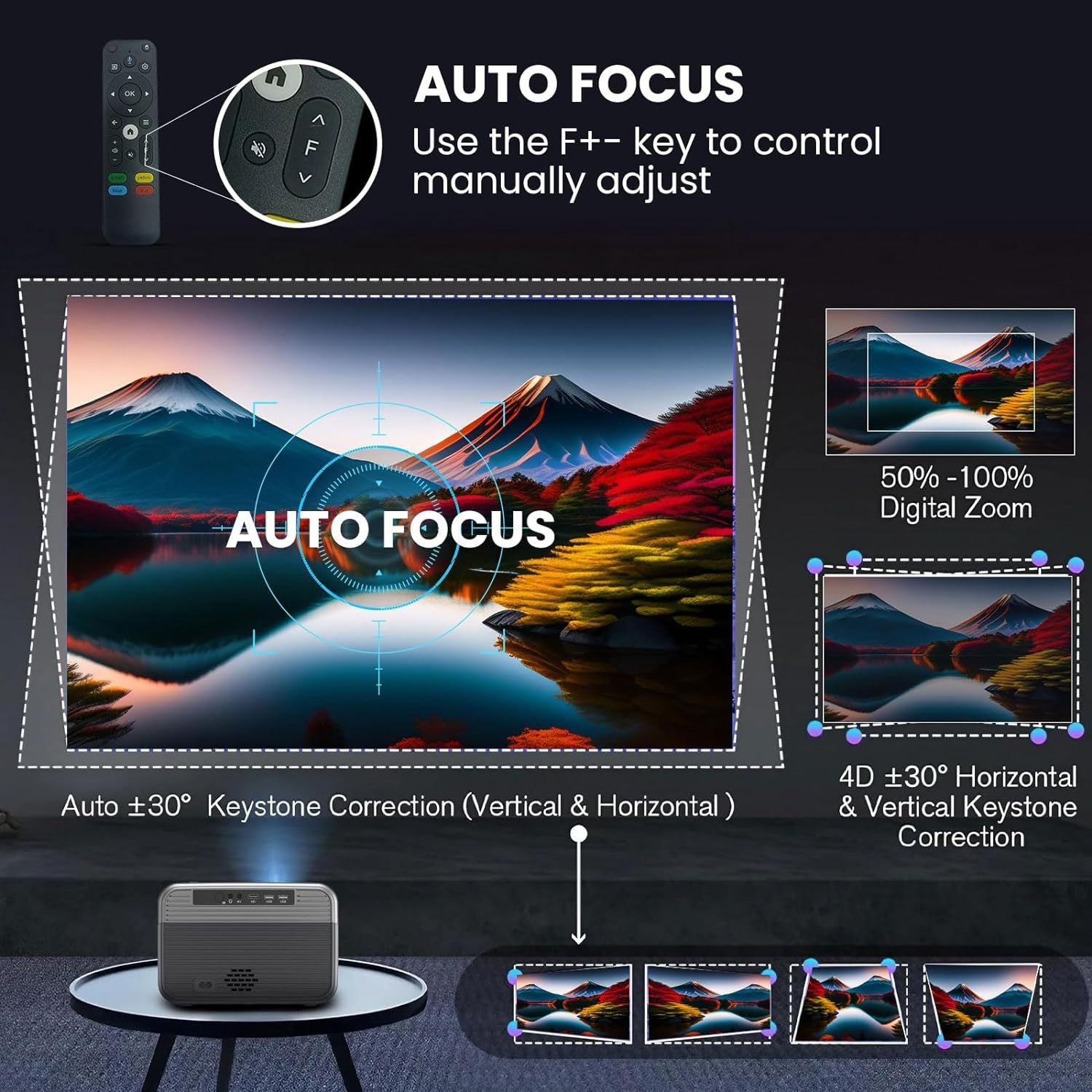 Foreign Trade Version Cross-Border Android Projector Bluetooth 5G Dual-Band WIFI HD 1080P Projector for Office and Home Use LE