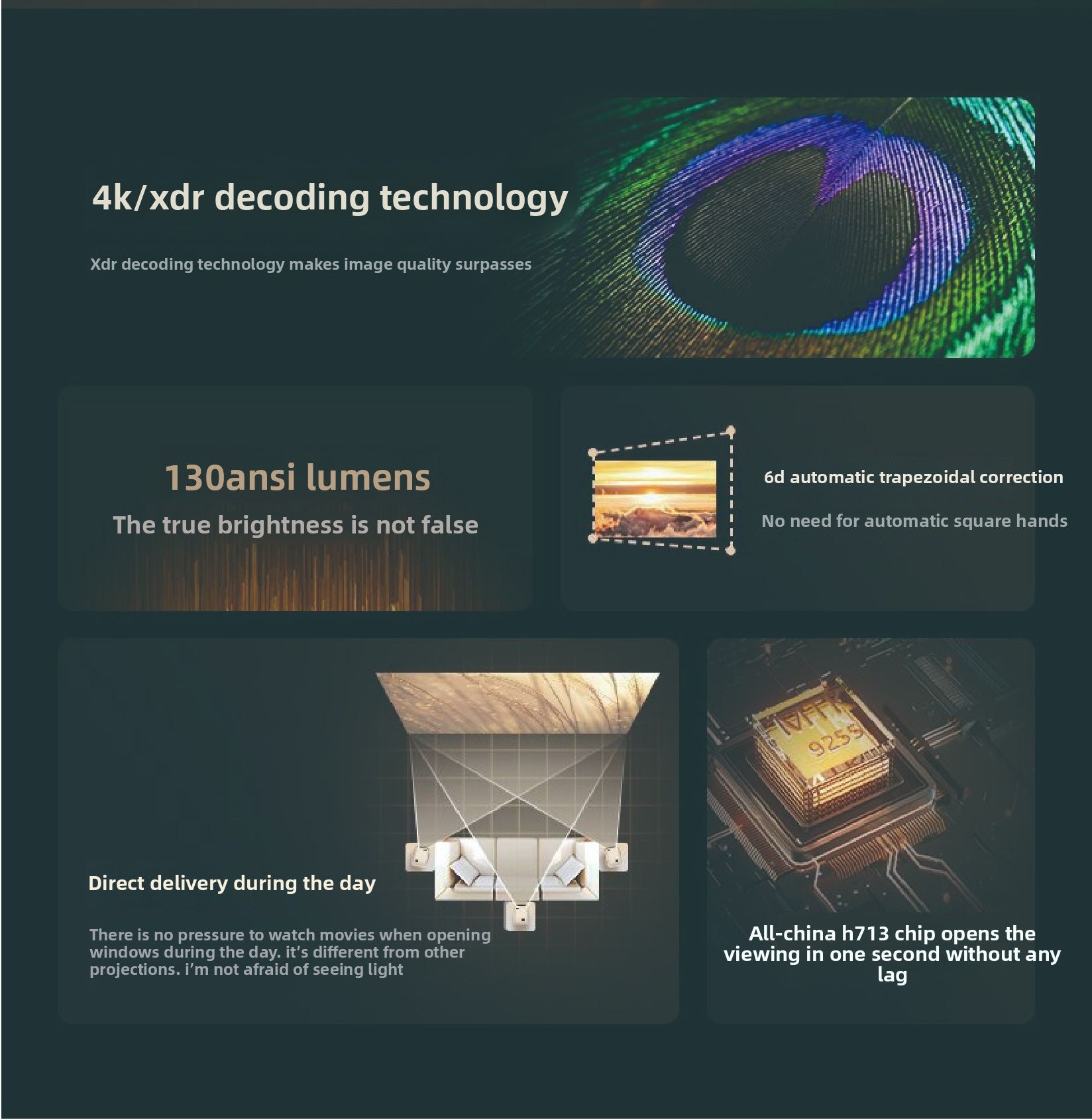 Barrel Projector Android 11 System Bluetooth 5G Dual-Frequency Support 4K Decoding Portable HD